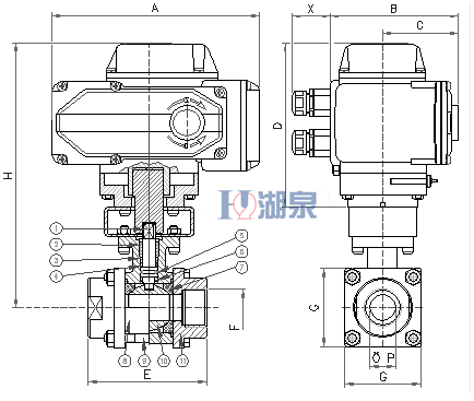 電動(dòng)絲扣球閥Q911F-16P型號(hào)，圖片，原理